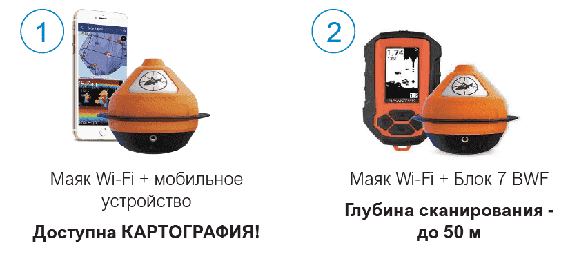 Эхолот Практик 7 BWF